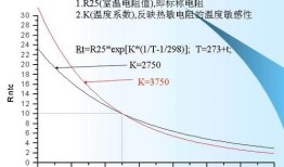 电池其它管脚的定义和解释 - 科普：手机电池的保护电路手机保护「电池其它管脚的定义和解释 - 科普：手机电池的保护电路」